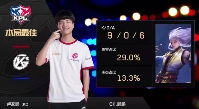 体能和战术 体能和战术