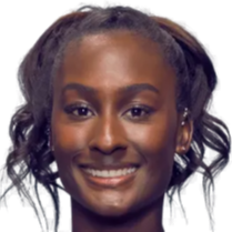 赛的对手变 赛的对手变