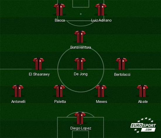 管理层必须 管理层必须